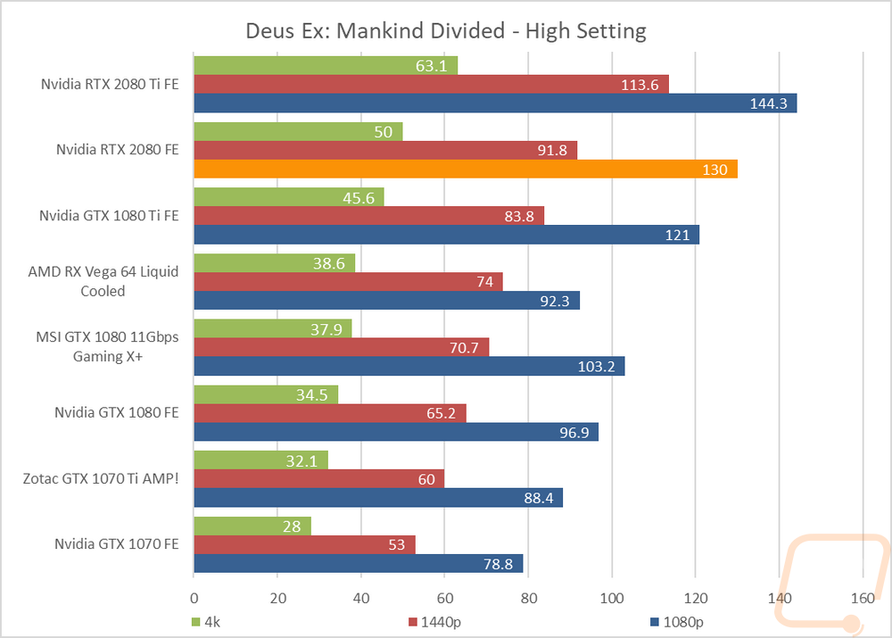 graph18