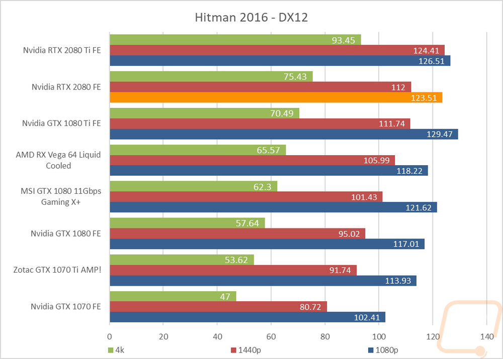 graph21