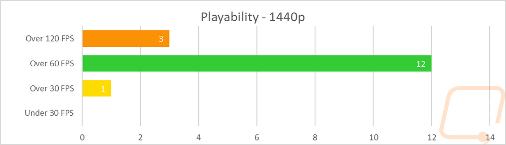 graph28