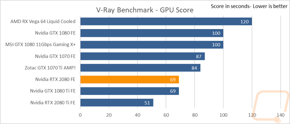 graph31