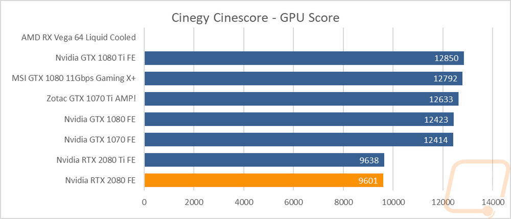 graph32