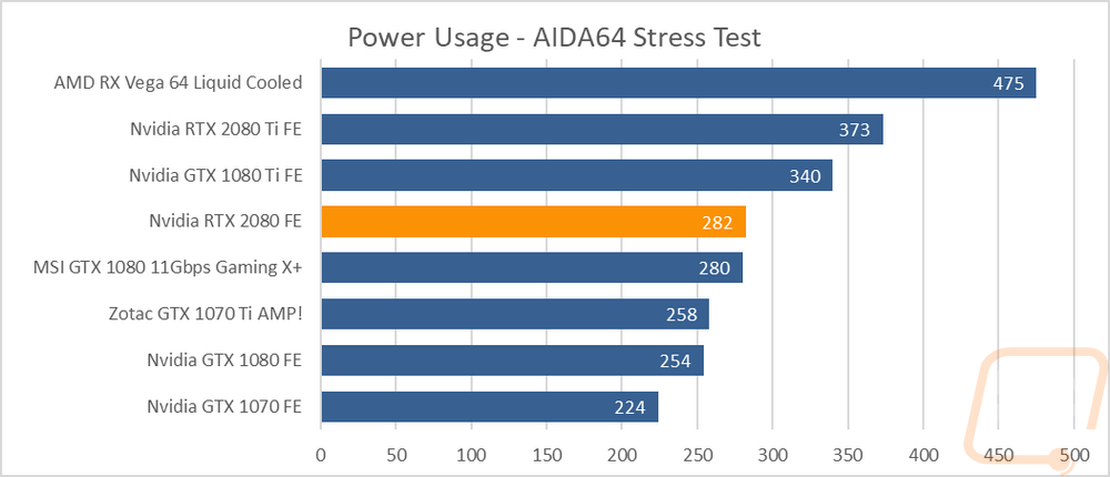 graph35