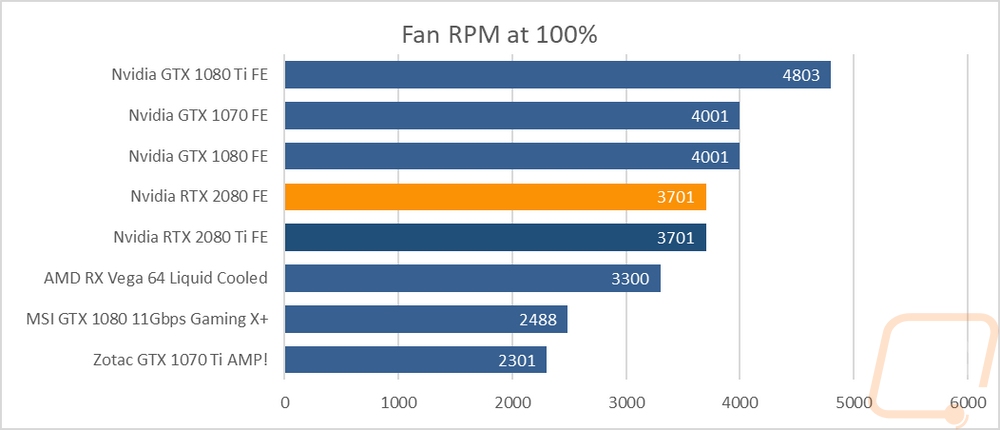 graph37