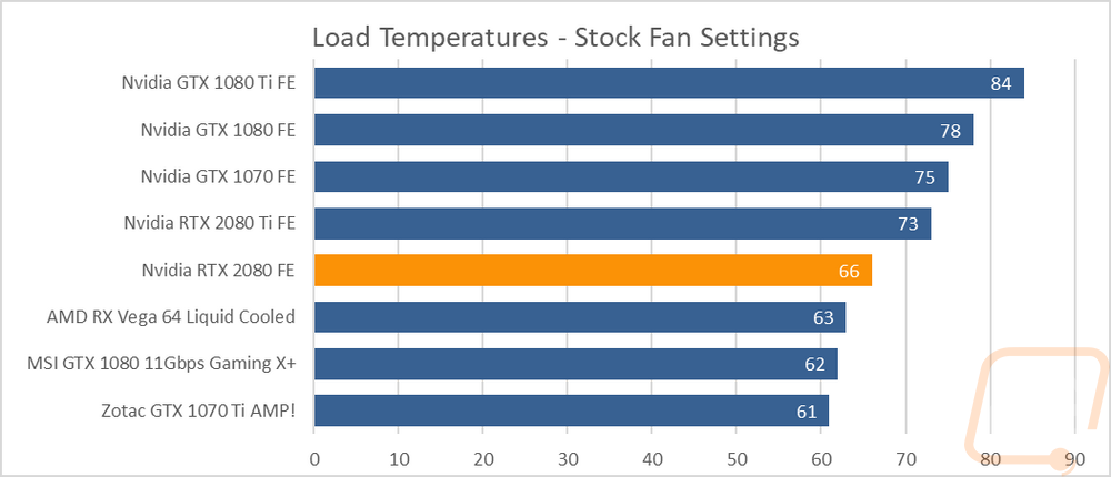 graph38