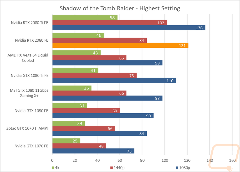 graph9
