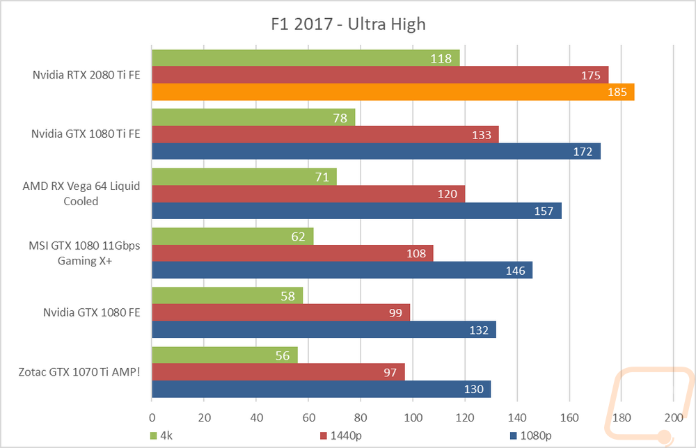 graph16
