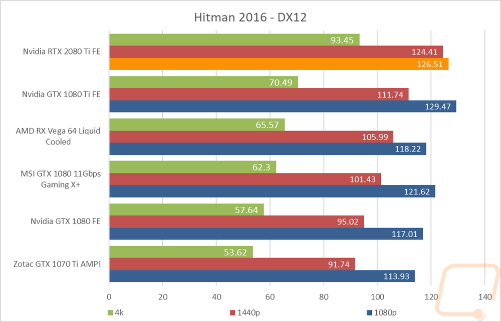 graph21