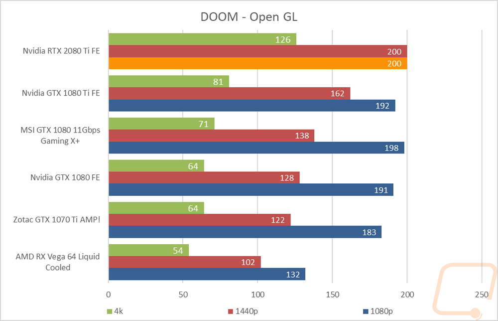 graph22