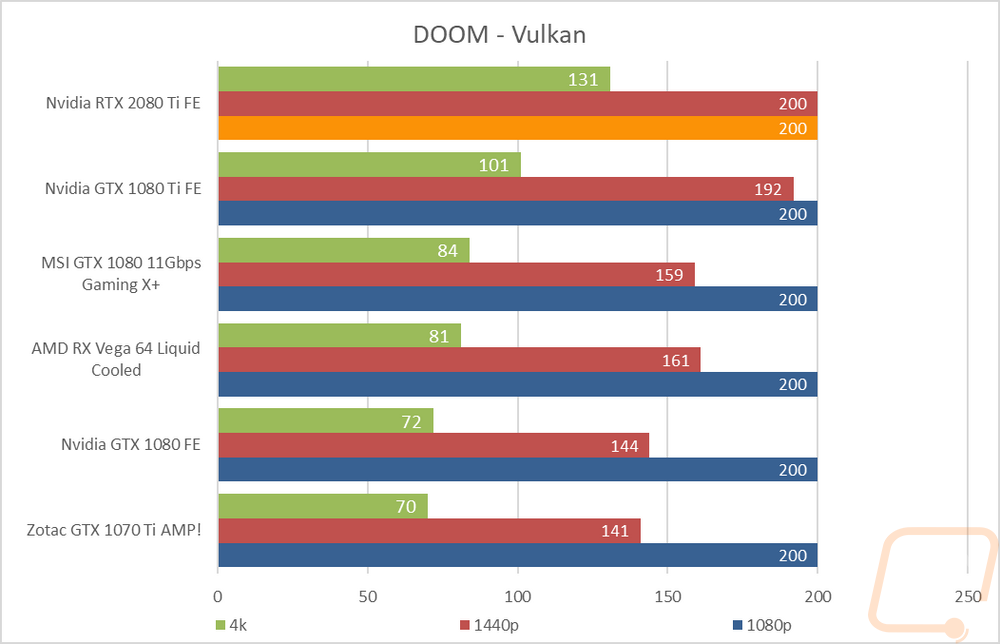 graph23