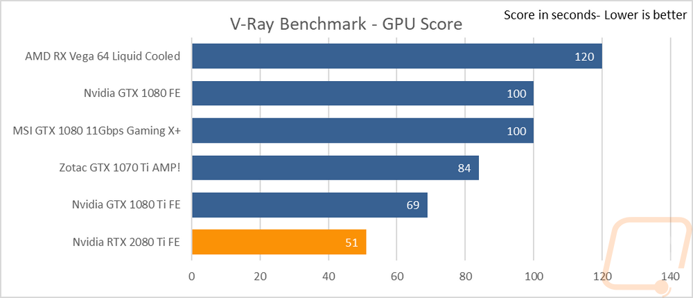 graph31