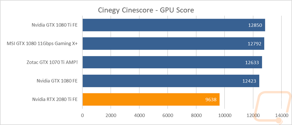 graph33