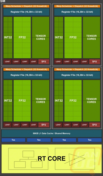 nvidia 4