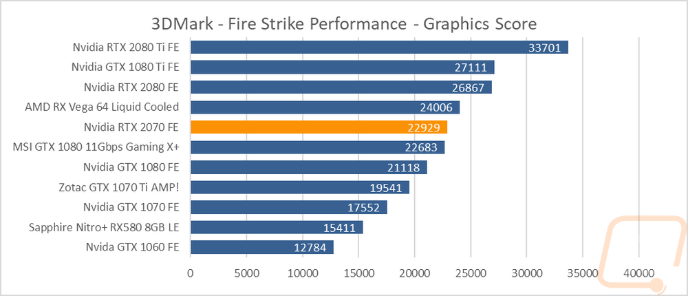 graph1