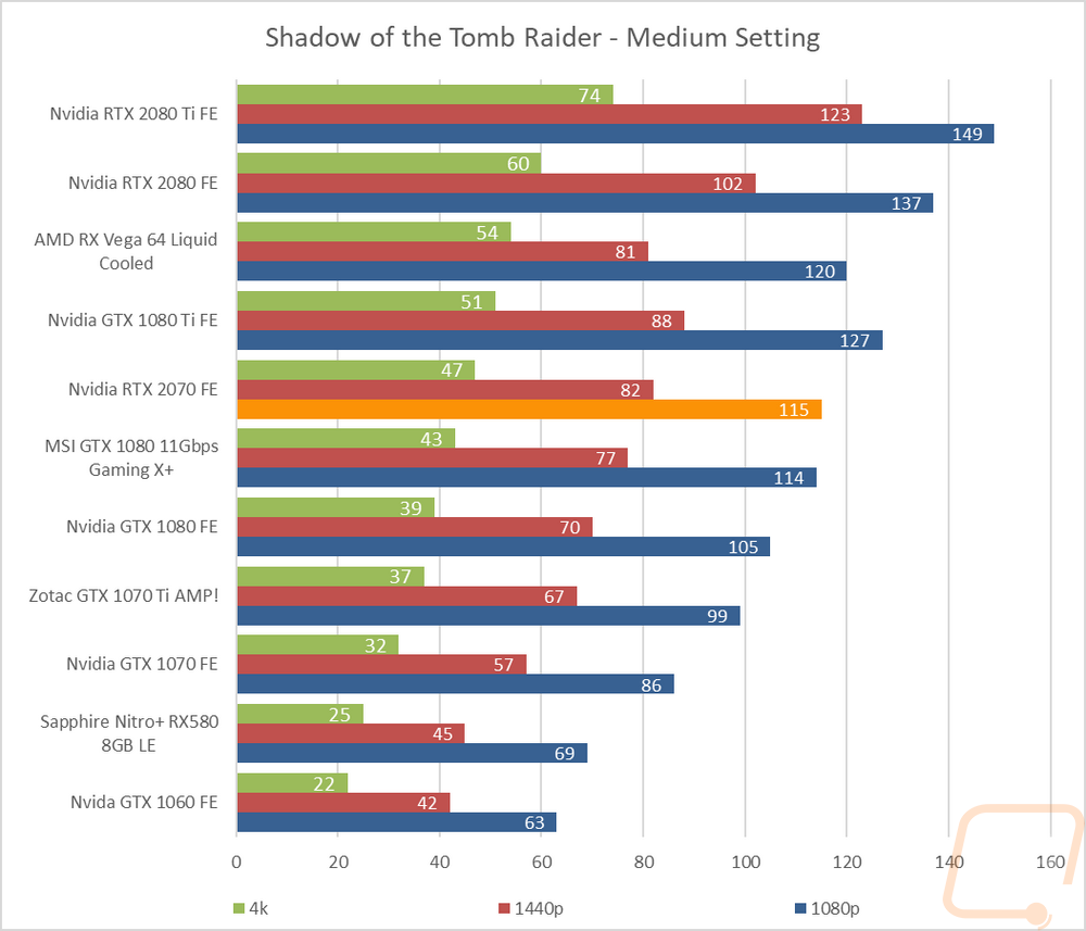 graph10