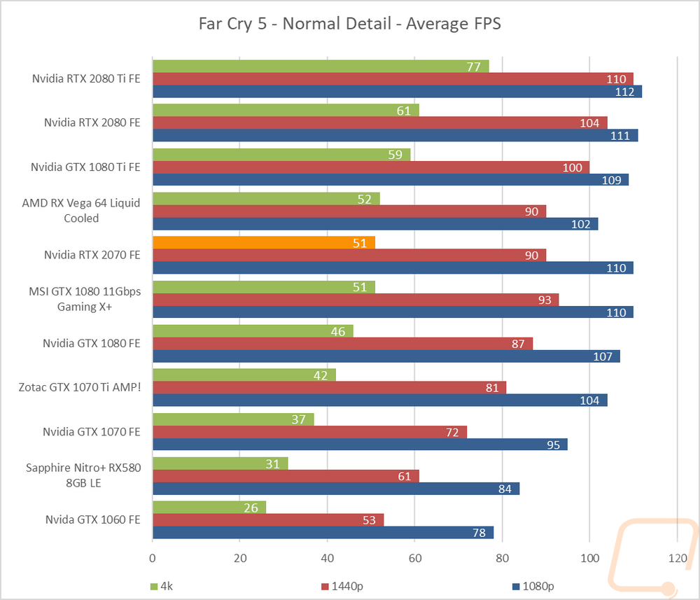 graph12