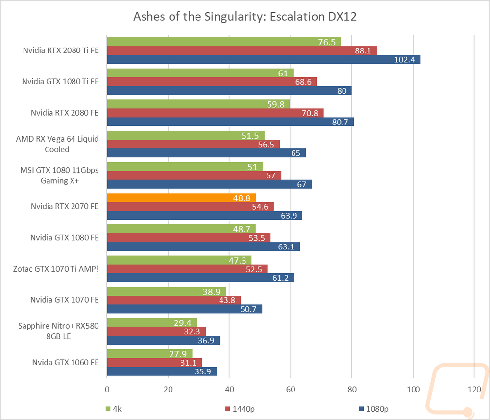 graph17