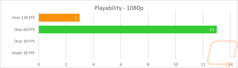 graph27