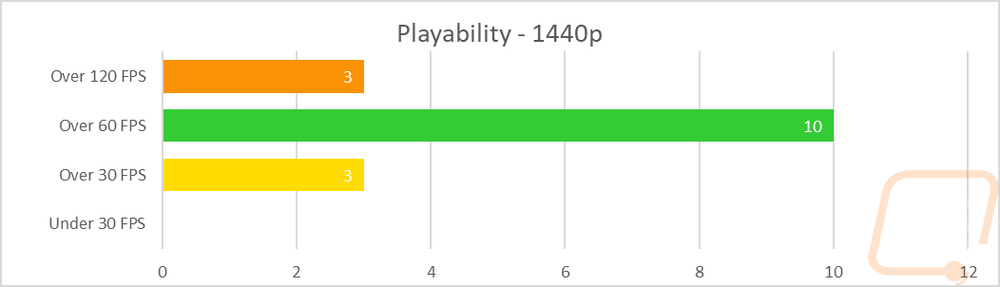 graph28