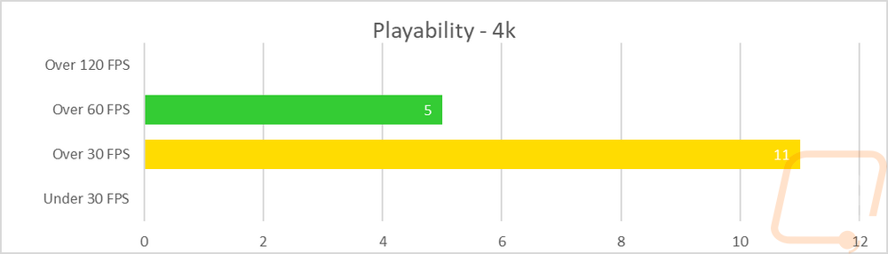 graph29