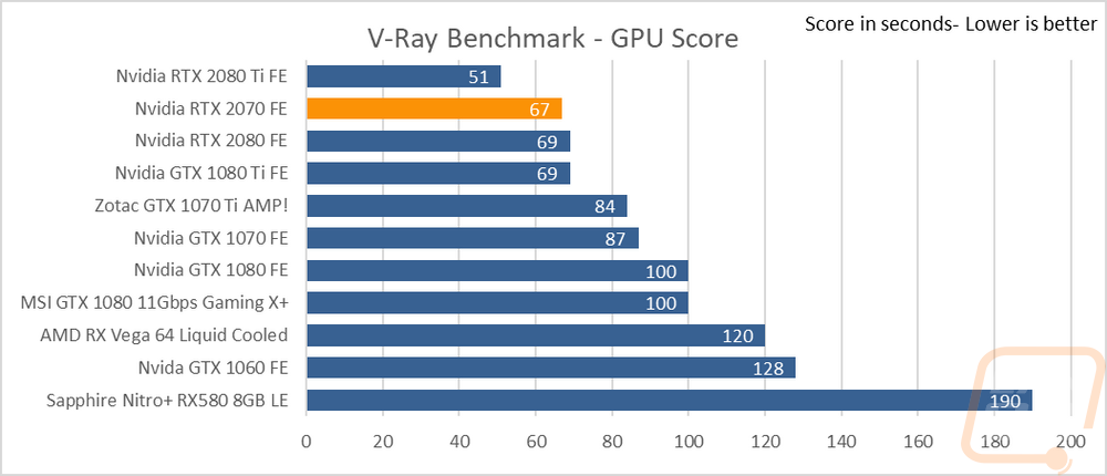 graph31