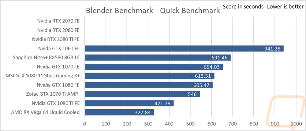 graph33