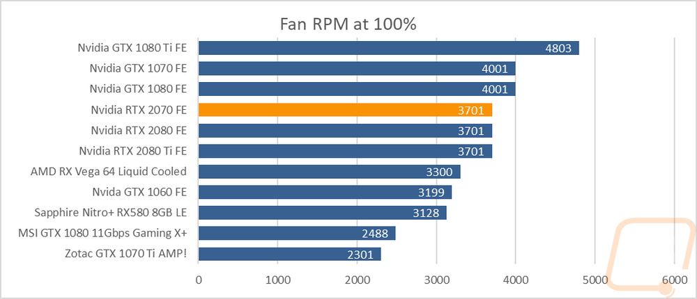 graph37