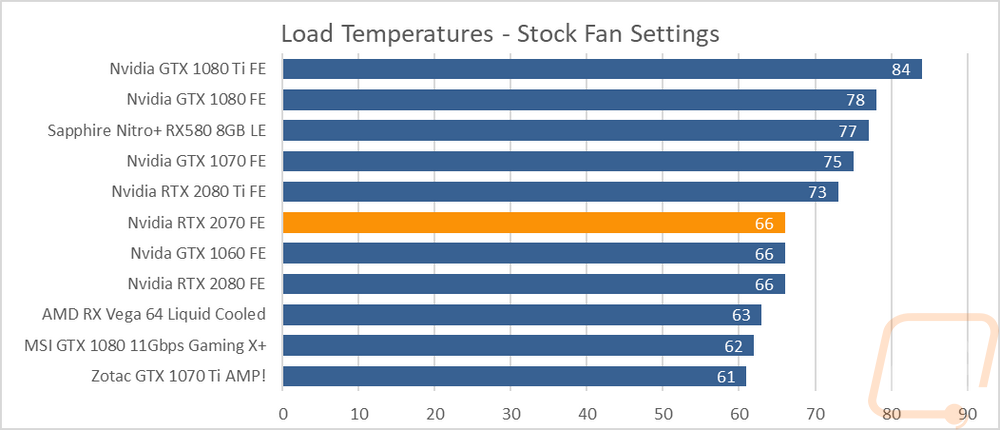 graph38