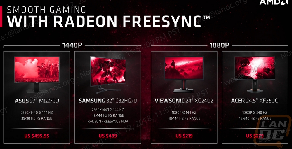 amd 4