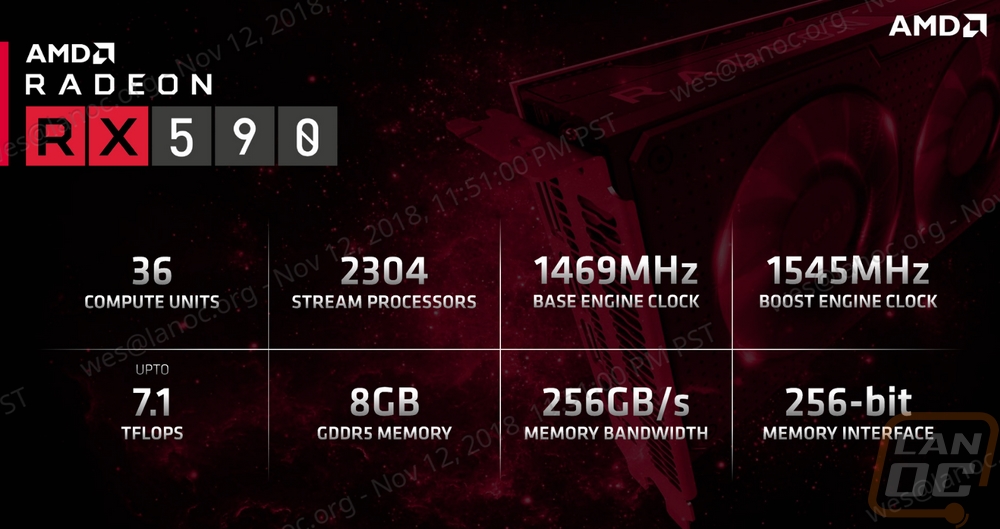 amd 6
