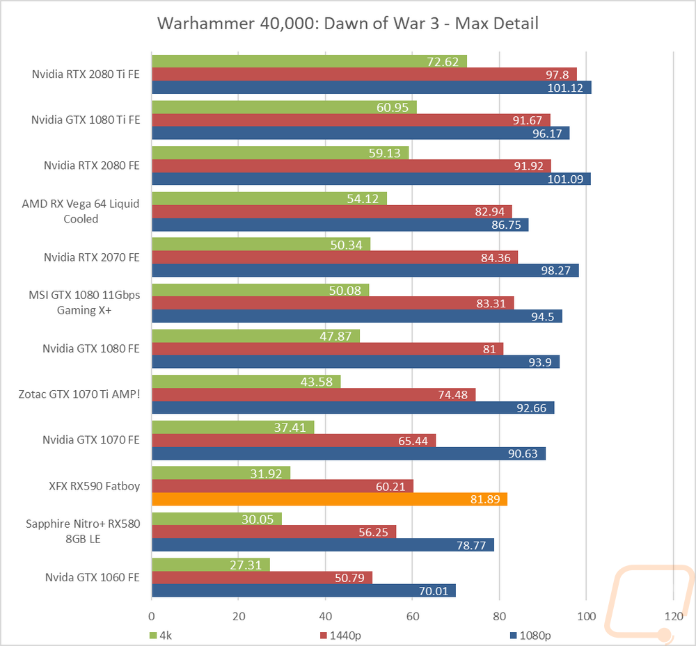 graph13