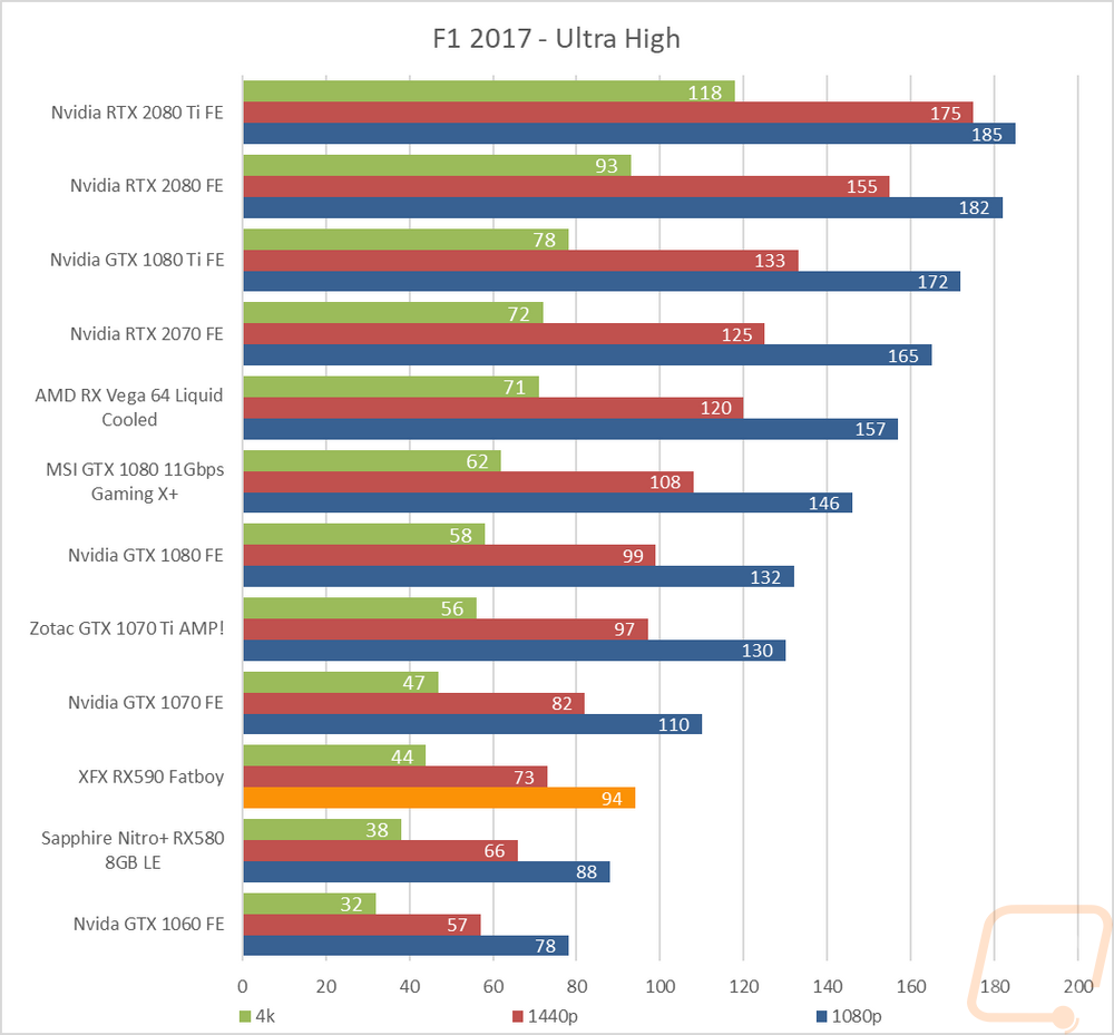 graph16
