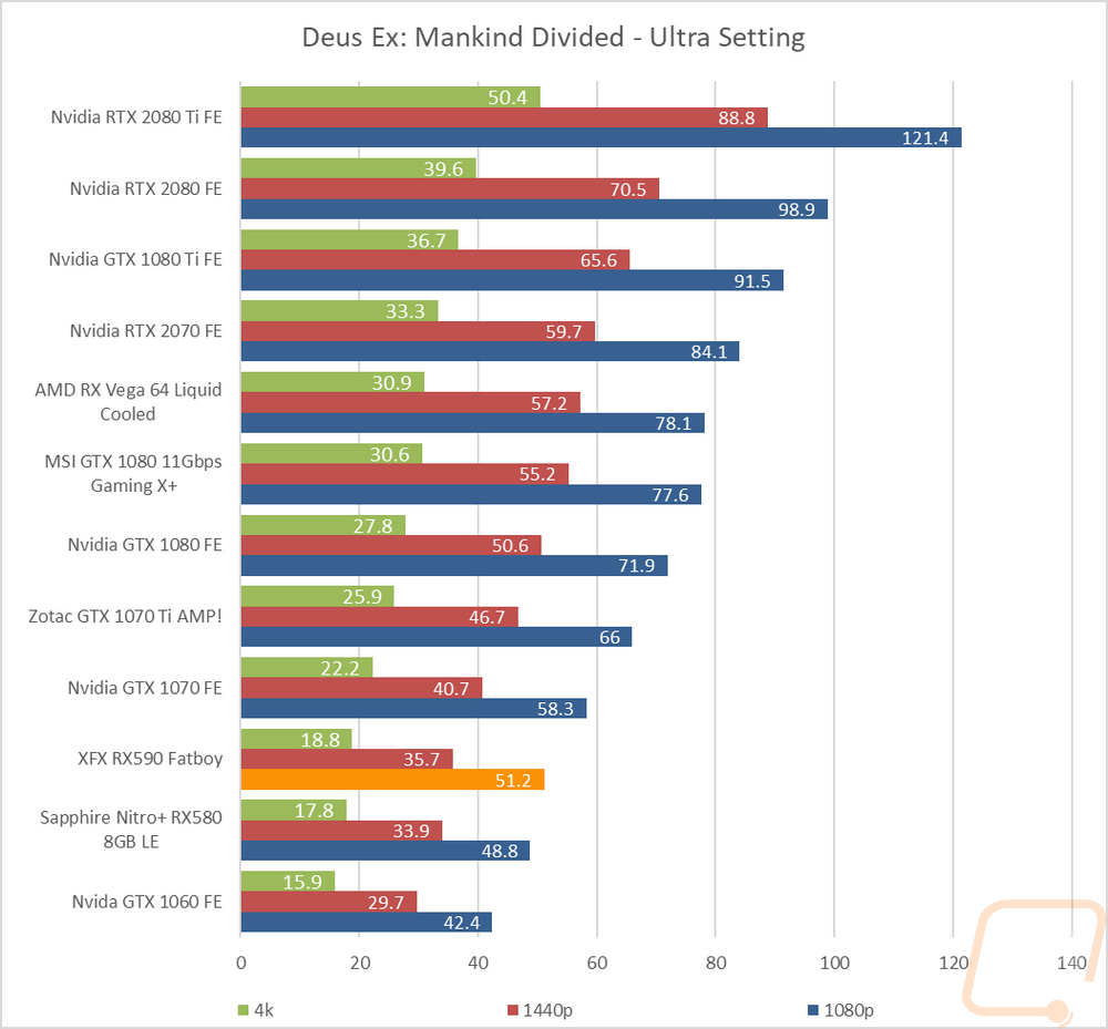 graph19