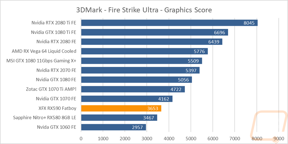 graph3