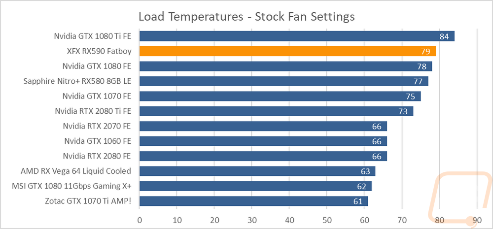 graph35