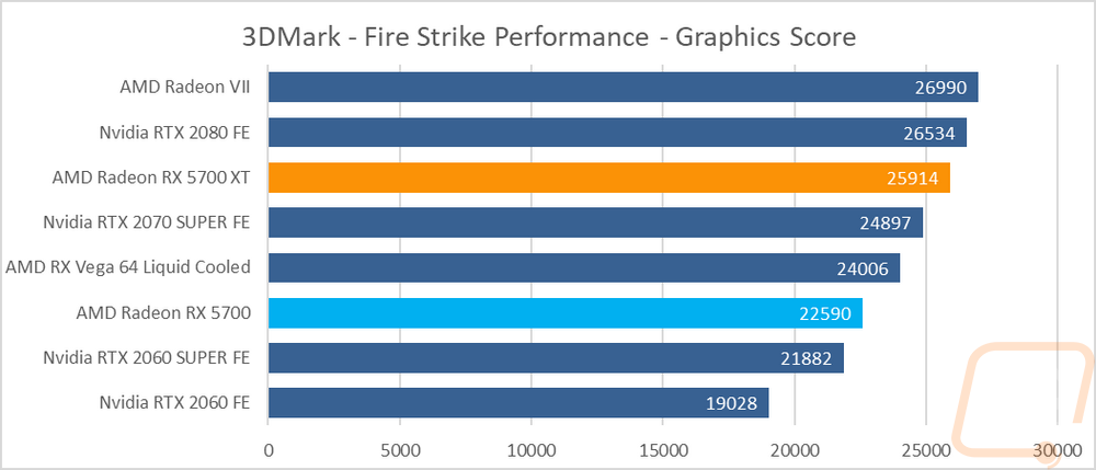 graph1