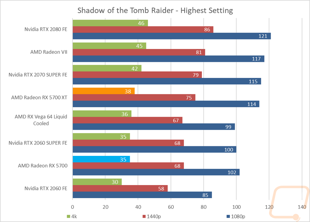 graph16
