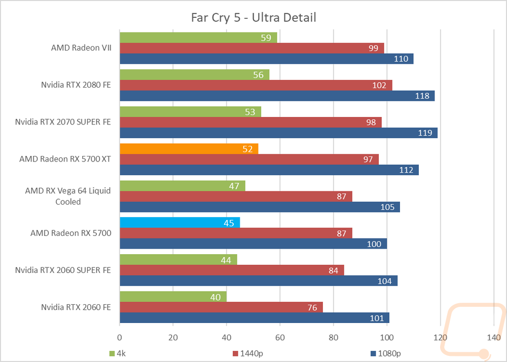 graph18