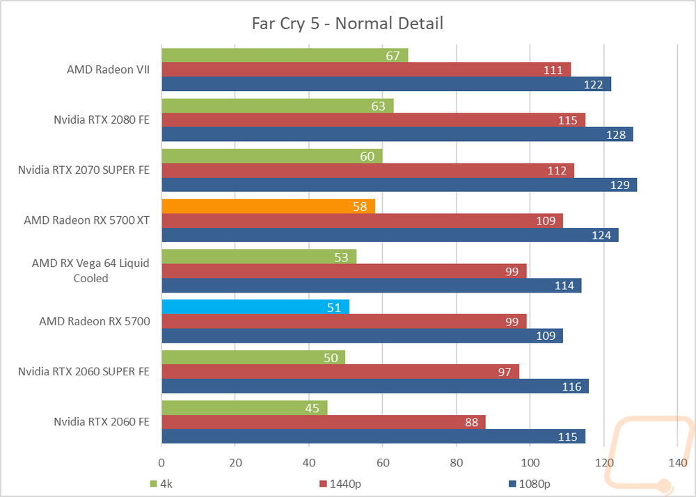graph19