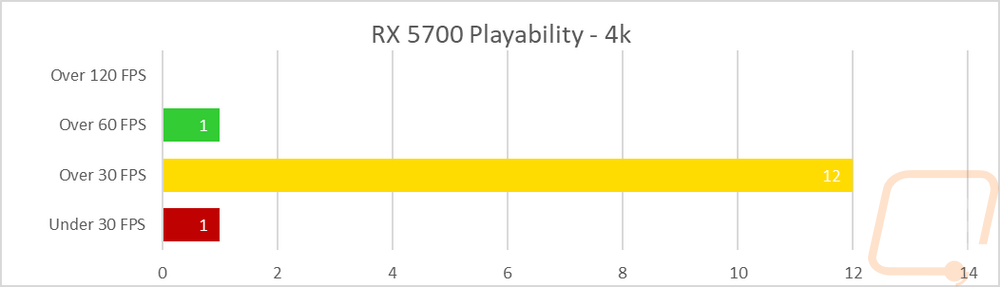 graph25