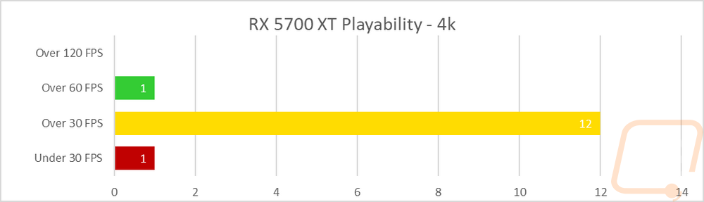 graph28