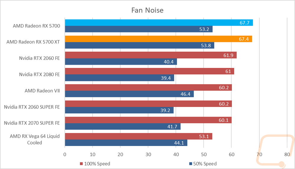 graph34