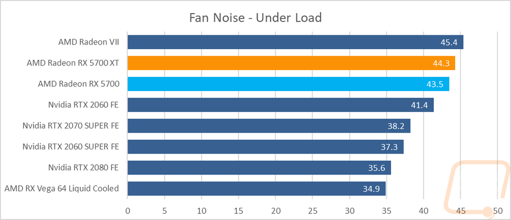 graph35