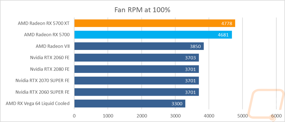 graph36