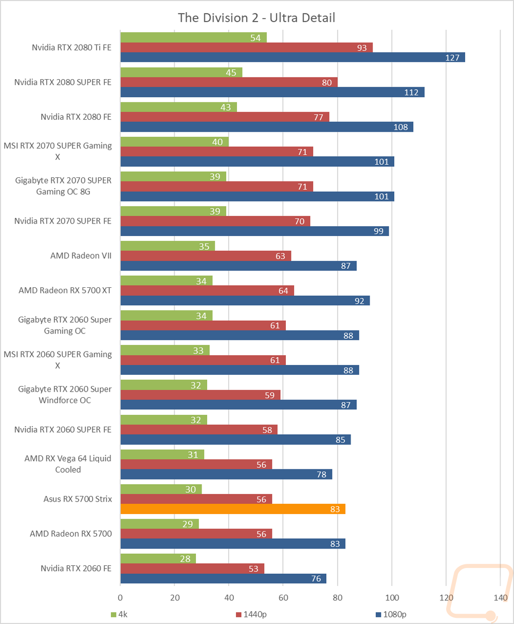 graph13