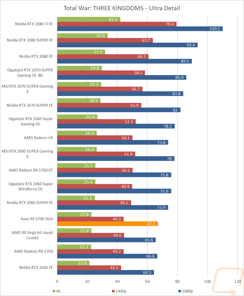 graph14