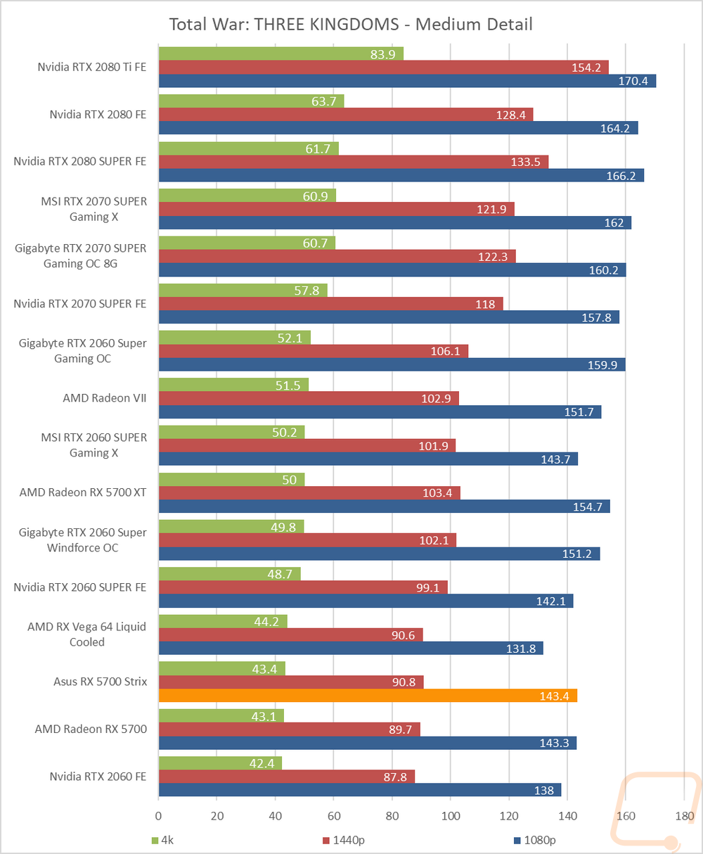 graph15