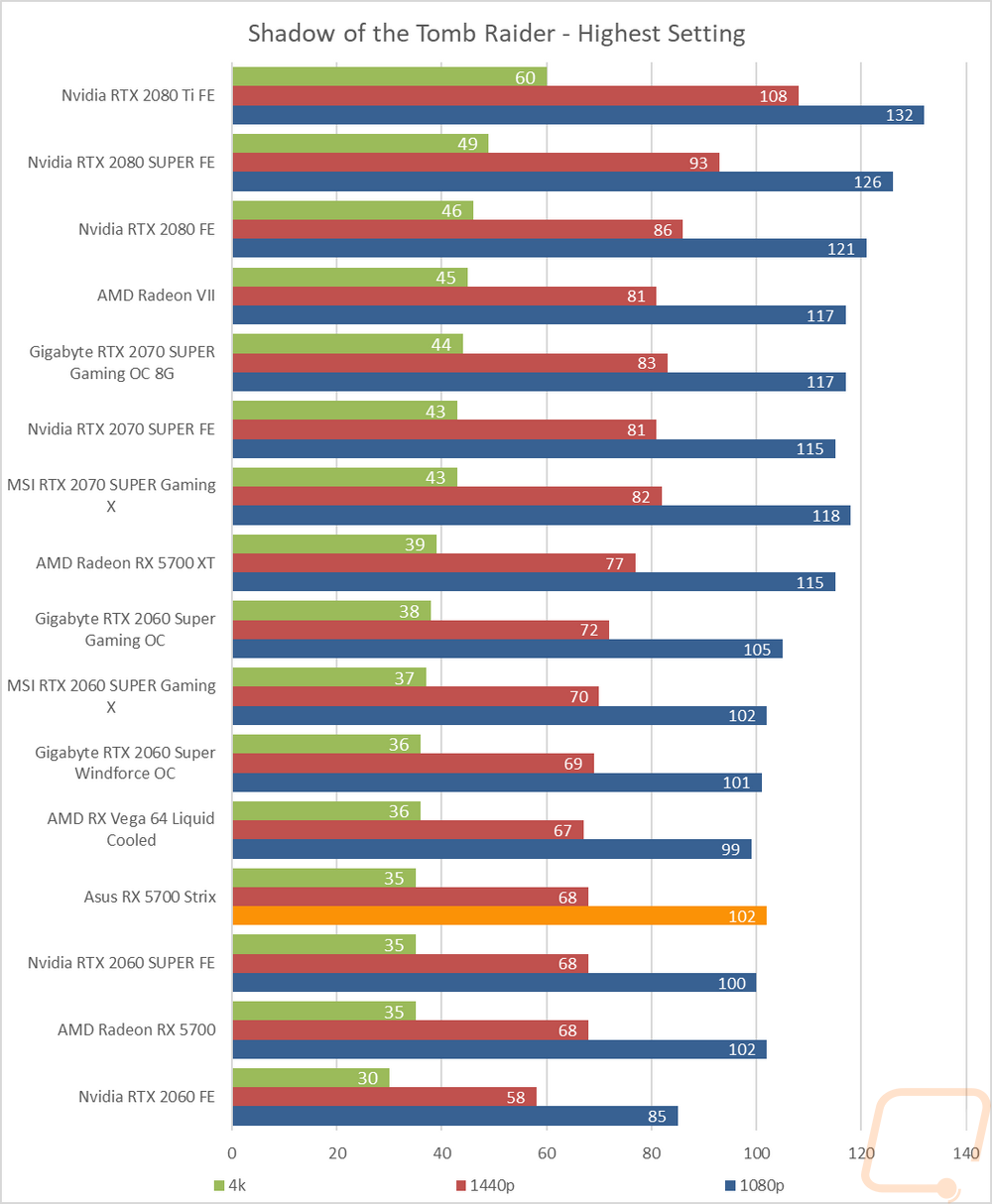 graph16