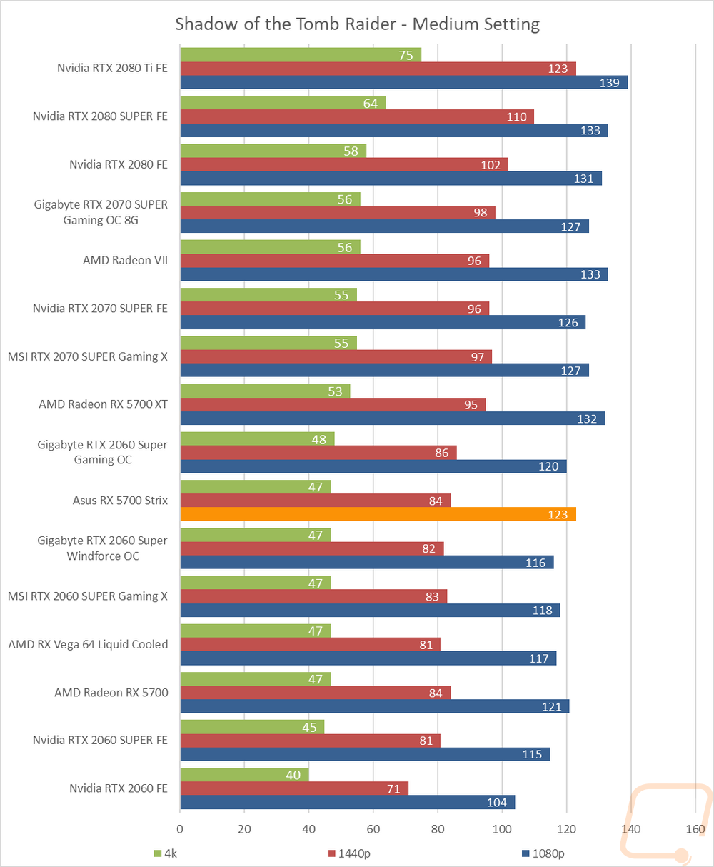 graph17