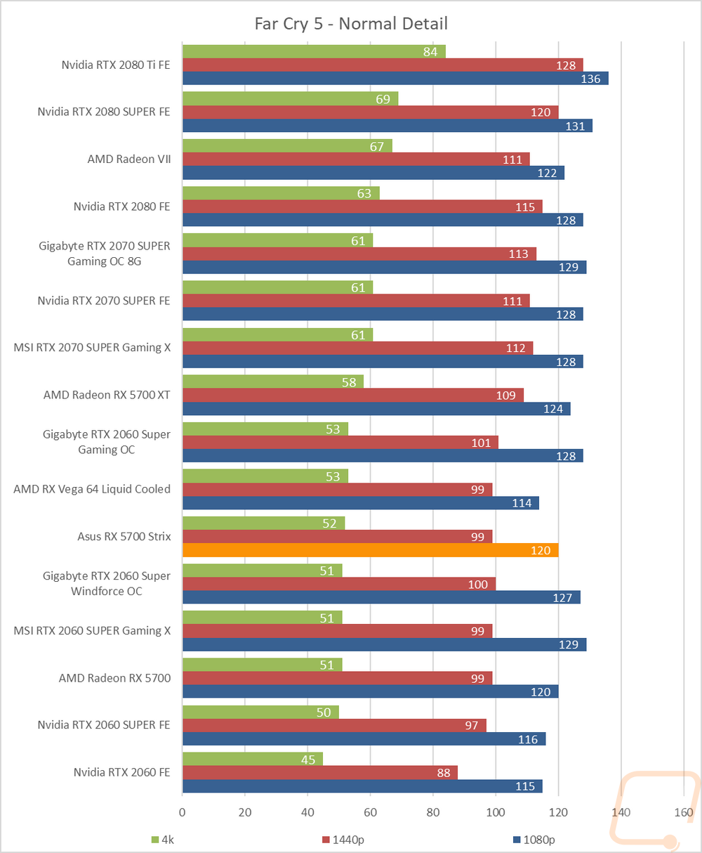 graph18