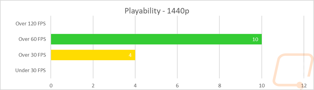 graph24